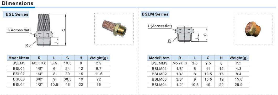 Bsl-M5 /Bsl-1/8; Bsl-1/4; Bsl-3/4 Bsl -1/2; Bsl- 3/4; Bsl-G1 Silencer; Dustproof Exhaust Muffler Filter; Pneumatic Muffler; Pneumatic Sliencer