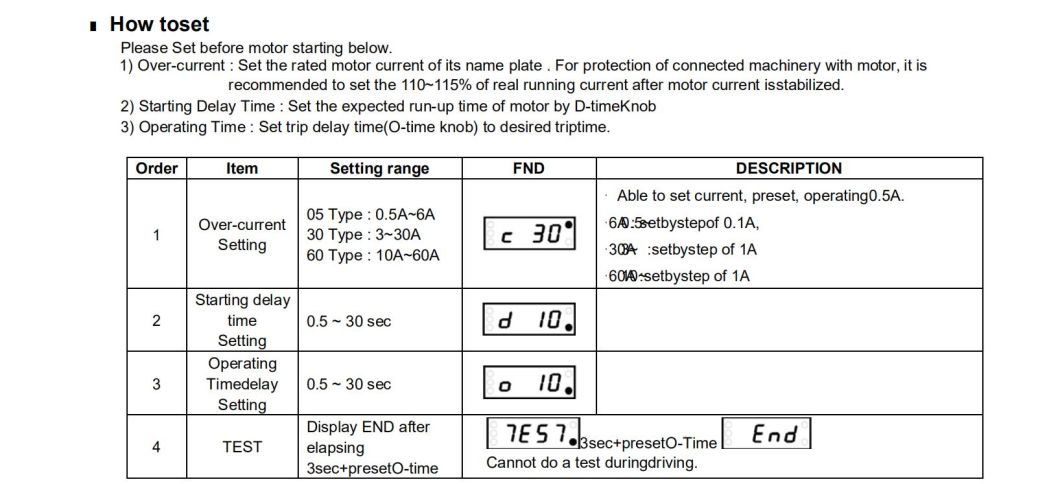 Eocr-SSD 60n Electronic Over Current Relay, CE Proved Over Current Relay, ISO9001 Proved High Quality Current Relay