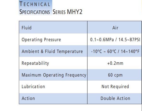 Mhy2-10d Pneumatic Air Gripper, Mhy2 -10d Pneumatic Air Gripper Cylinder, Mhy2-10d Air Chuck
