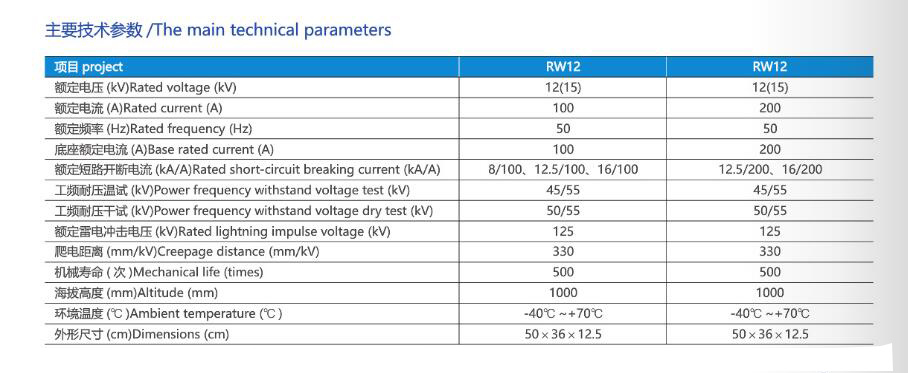 RW12-15 Drop- out Fuse, ISO9001 Passed High Quality Drop-Outfuse, High Voltage Drop Fuse, CE Proved Drop-Outfuse