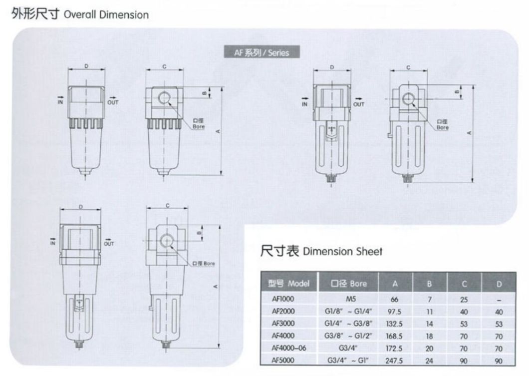 Af2000-02 Air Filter; Air Source Treament Unit; Pneumatic Air Cource Treatment Unit, Air Filter;