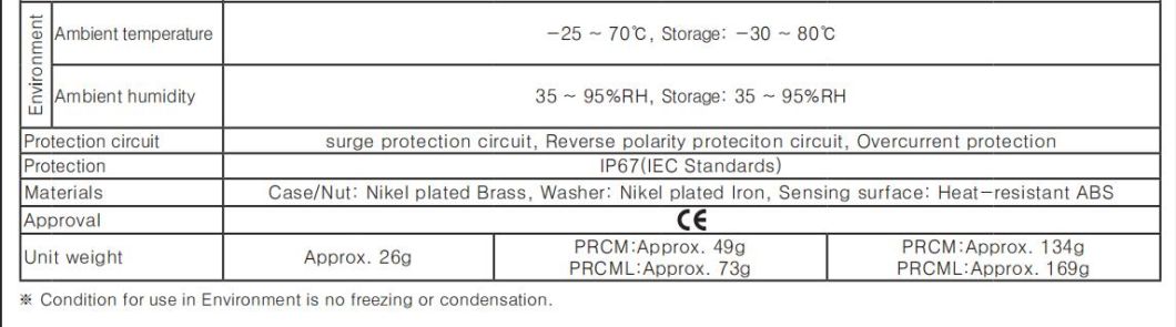 Prcm30-15DN Inductive Proximity Sensor Switch, ISO9001 Passed Quality Proximity Switch, CE Proved High Quality Sensor Switch, Cylindrical Sensor Switch