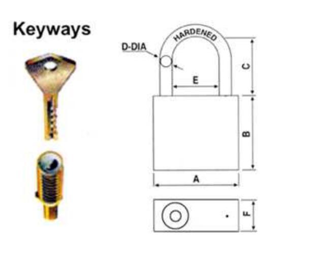 Gsbc2-03 Heavy Duty Plastic Painted Disc Iron Padlock, High Quality Iron Padlock, ISO9001 Passed Iron Padlock, Disc Iron Padlock