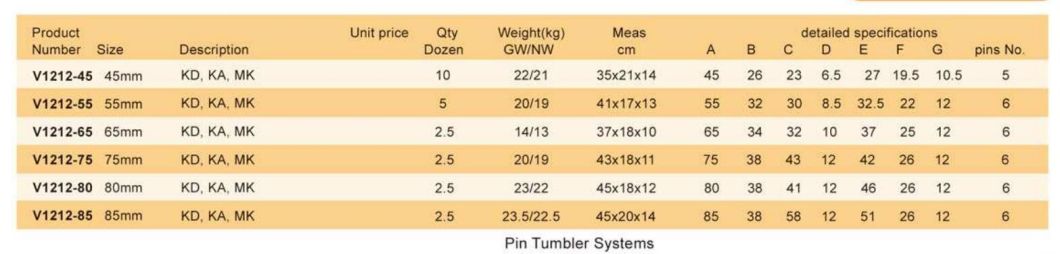 GS0067 P Type Iron Padlock, High Quality Iron Padlock, ISO9001 Passed Iron Padlock, Chromed Plated Padlock