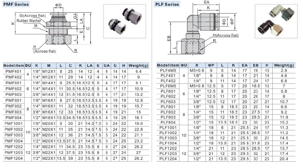 Pl8-M5/8-01/8-02/8-03/8-04 Pneumatic Fittings, Pl Series One-Touch Fittings, Pl Air Quick Connector, Pneumatic Accessories