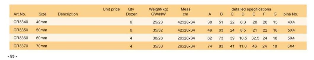 GS0032 Shackle Protected Iron Padlock, High Quality Iron Padlock, ISO9001 Passed Iron Padlock, Shackle Protected Iron Padlock