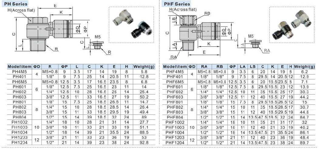 Pl10-01/10-02/10-03/10-04 Pneumatic Fittings, Pl Series One-Touch Fittings, Pl Air Quick Connector, Pneumatic Accessories
