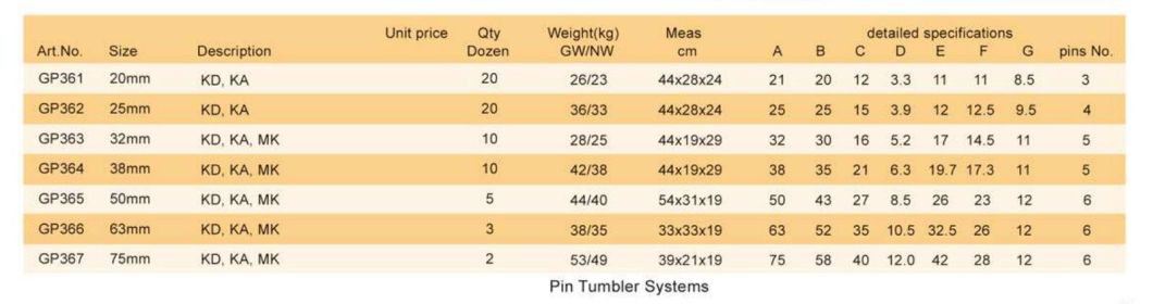 GS0260 Gold Plated Iron Padlock, High Quality Grey Padlock, ISO9001 Passed Grey Padlock, Padlock