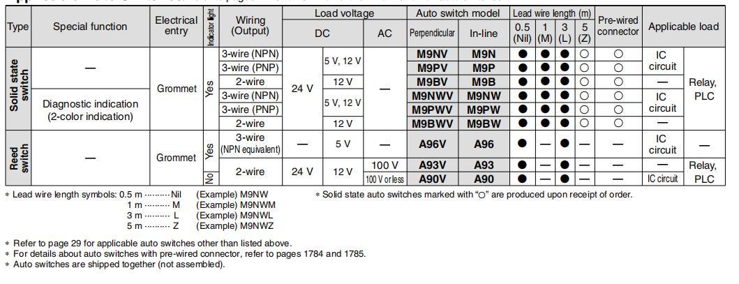 Mxh20-5/10/20/30/40/50/60 Stroke Air Slide Table, Mxs Series Alluminum Alloy Air Slide Tabe Cylinder, Pneumatic Slide Table Cylinder