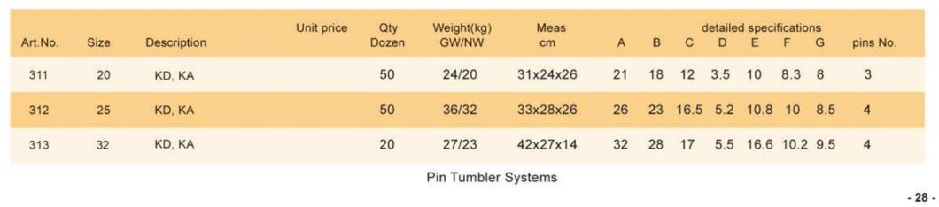 GS0300 Side Opening Drum Type Iron Padlock, High Quality Iron Padlock, ISO9001 Passed Iron Padlock, Side Opening Iron Padlock