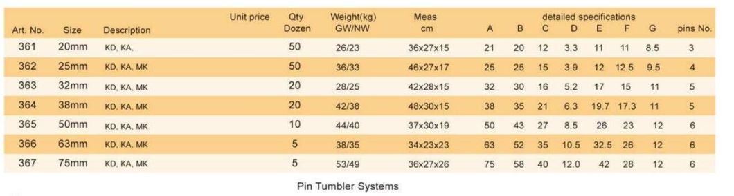 GS0001 Grey Iron Padlock, High Quality Grey Padlock, ISO9001 Passed Grey Padlock, Padlock