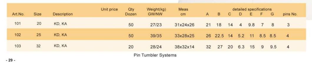 GS0100 Drum Type Brass Padlock, High Quality Brass Padlock, Top Security Brass Padlock, ISO9001 Passed Brass Padlock