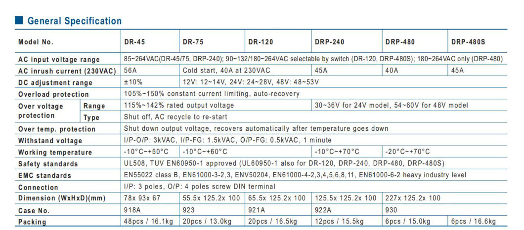 Dr-45 DIN Rail Type Switching Power Supply, CE Proved High Qualiyt Switching Power Supply, ISO9001 Passed Switching Power Supply