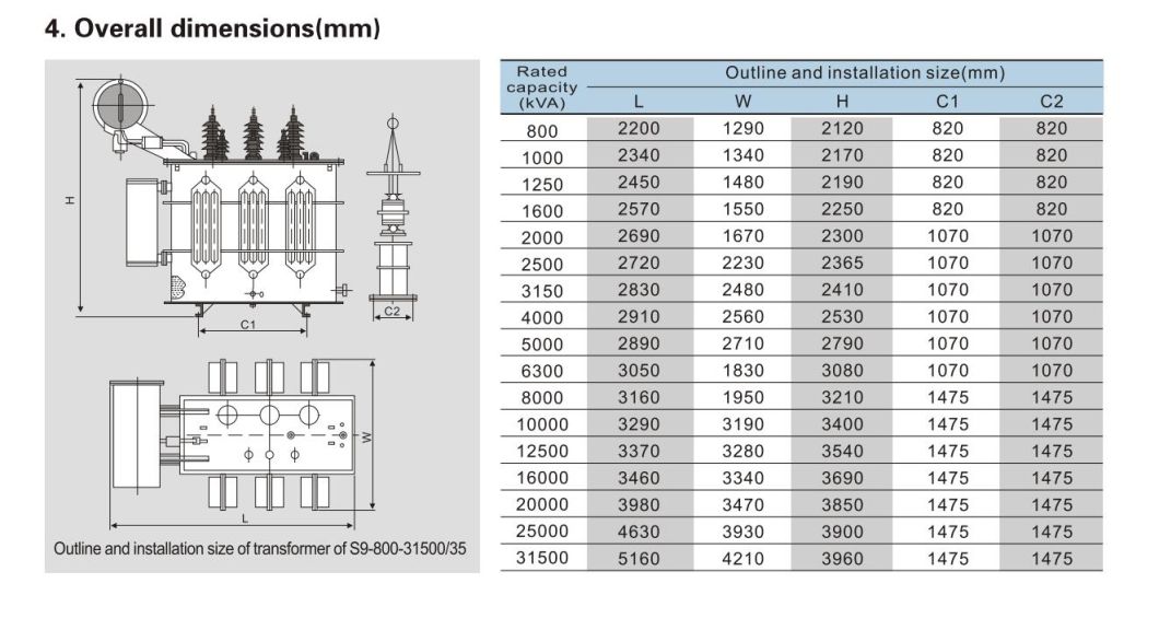 S9 35kv Oil Immersed Non-Excitation Tap-Changing Power Transformer; ISO9001 Passed High Voltage Power Transformer