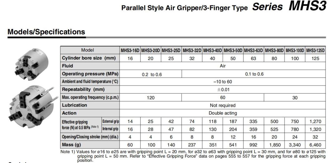 Mhs4-16/20/25/32/40/50/63/80/100/125/D Pneumatic Air Gripper, Mhs4 Series Pneumatic Parallel Type Air Gripper Cylinder, Mhs2-16air Chuck