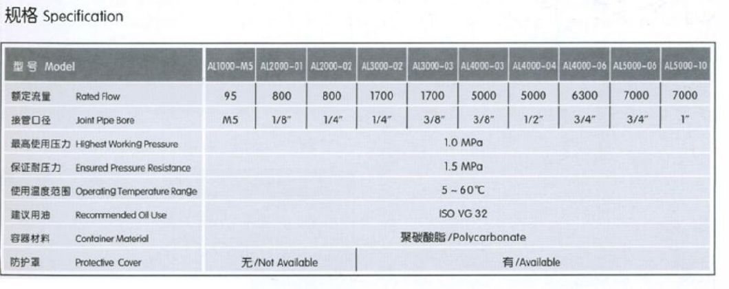Al4000-04/06 Lurbricator, Al4000-04/06 Pneumatic Air Source Treatment Lubricator, Air Source Lubricator