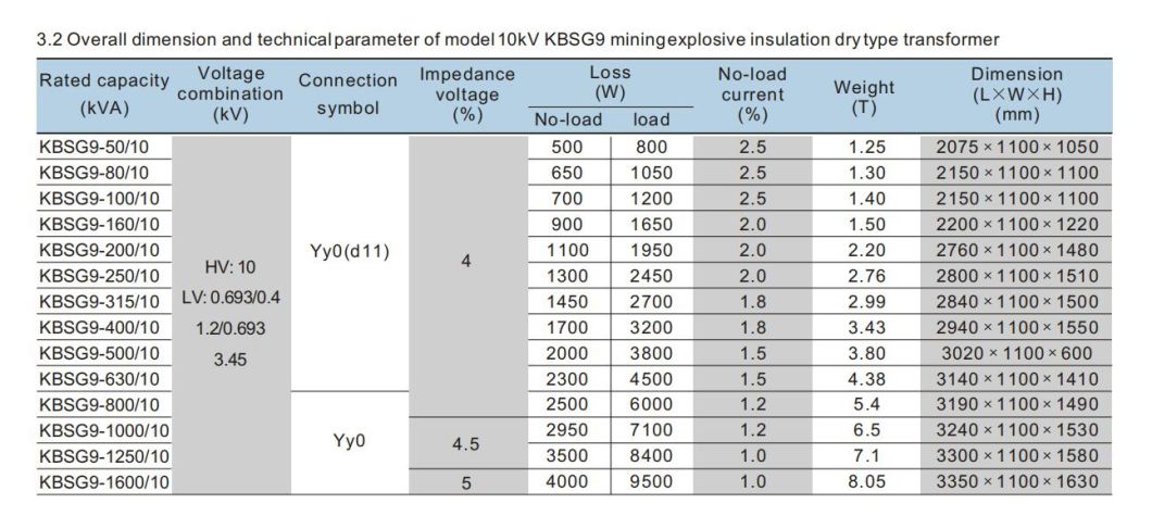 Kbsg9 Mining Explosion Isolation Dry Transformer, ISO9001 Passed High Voltage Power Transformer