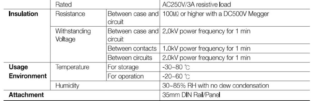 Eocr-Ss 60n Electronic Over Current Relay, CE Proved Over Current Relay, ISO9001 Proved High Quality Current Relay