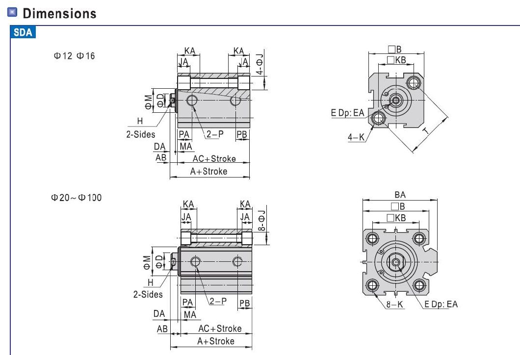 Sda32-5/10/15/20/25/30/35/40/45/50/55/60/65/70/75/80/85/90/95/100 Compact Cylinder, Sda Double Acting Compact Cylinder, Common Standard Cylinder