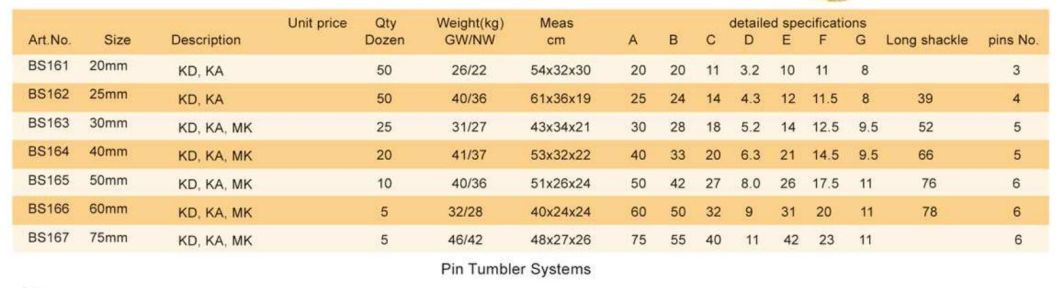 GS0003 Cast Brass Padlock, High Quality Brass Padlock, Top Security Brass Padlock, ISO9001 Passed Brass Padlock