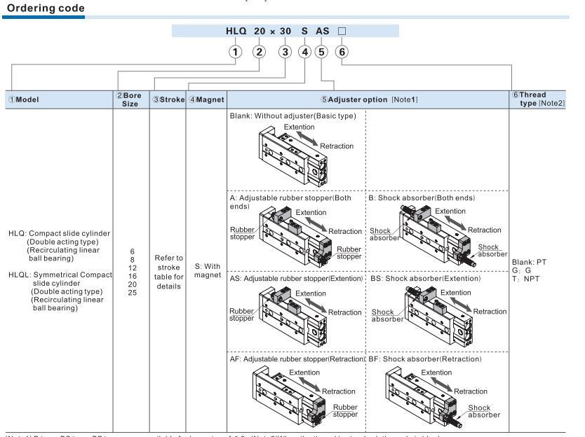 Hlq6-10/20/30/40/50 Stroke Air Slide Table, Hlq Series Alluminum Alloy Air Slide Tabe Cylinder, Pneumatic Slide Table Cylinder