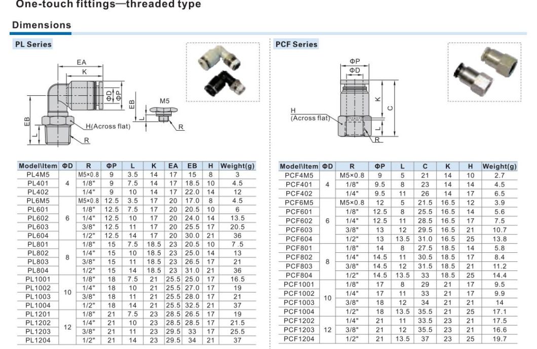 Pl12-01/12-02/10-03/12-04 Pneumatic Fittings, Pl Series One-Touch Fittings, Pl Air Quick Connector, Pneumatic Accessories