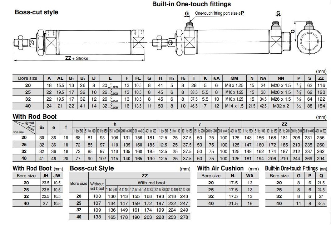 Cdm2b32-25/50/75/100/125/1150/175/200 /225/250/275/300S/T Mini Cylinder, Cdm2b Series Single Actioin Single Rod Mini Cylinder, Double Action Cylinder