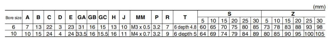 Cdu10-5/10/15/20/25/30/35/40/45/50/60/ Stroke Free Mount Cylinder, Pneumatic Free Mount Cylinder