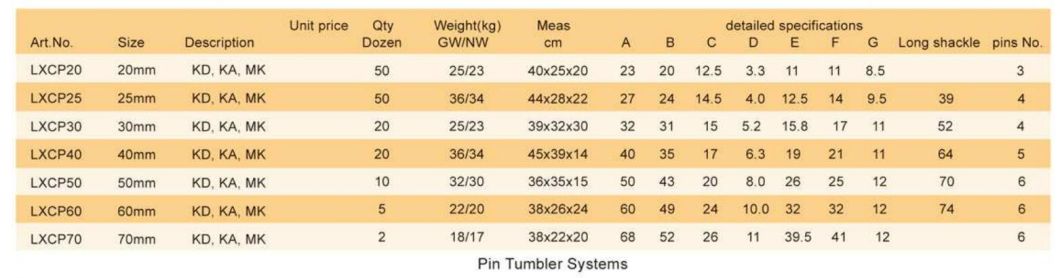 GS0600 Rhombic Chrome Plated Iron Padlock, High Quality Iron Padlock, ISO9001 Passed Iron Padlock, Side Opening Iron Padlock