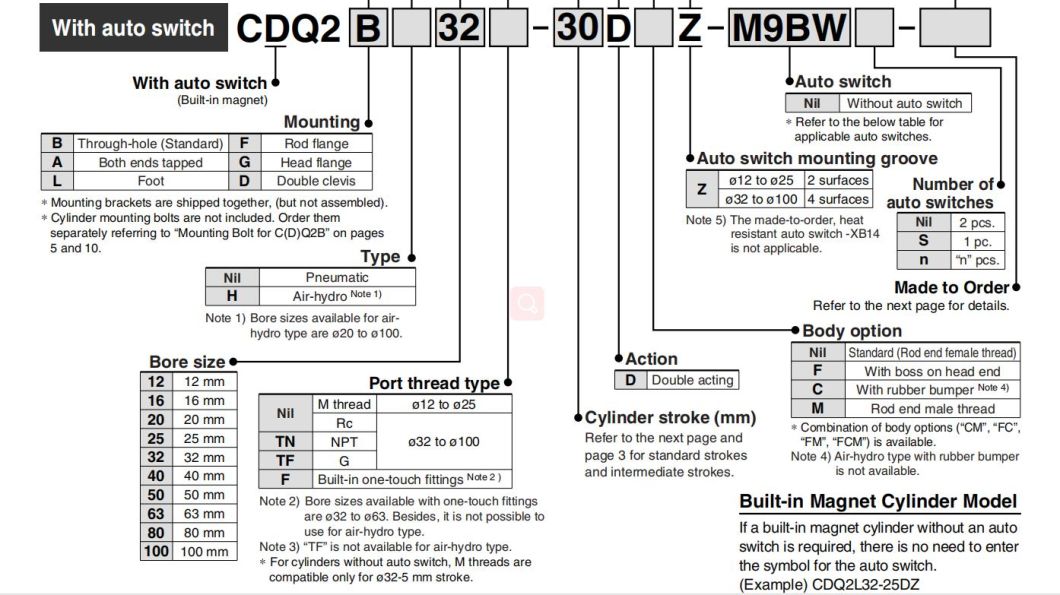 Cdq2b80-5/10/15/20/25/30/35/40/45/50/60/70/80/90/100/110/120/130/140/150/D/S/T Compact Cylinder, Cdq2b Series Hiqh Quality Thin Cylinder,