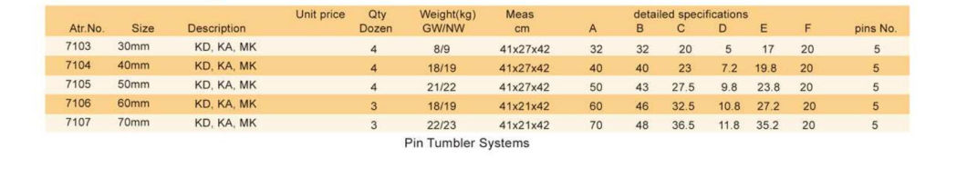 GS0710 Square Type Steel Padlock with Computer Key, High Quality Stainless Stainless Steel Padlock, ISO9001 Passed Stainless Steel Padlock