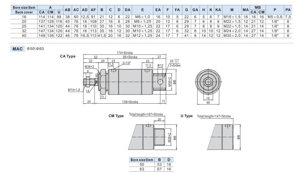Ma32-25/50/75/100/125/150/175/200/300 Stainless Steel Mini Cylinder, Pneumatic Mini Cylinder