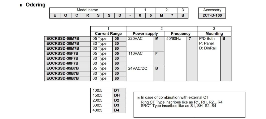 Eocr-SSD 60n Electronic Over Current Relay, CE Proved Over Current Relay, ISO9001 Proved High Quality Current Relay
