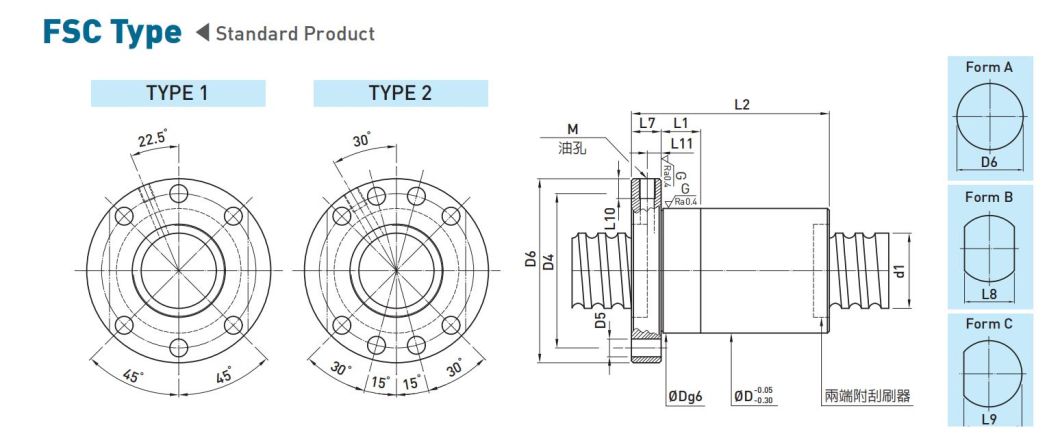 Fsc 1204 300mm Type High Quality Rolled Precision Ball Screws for CNC Machines, Ball Screw