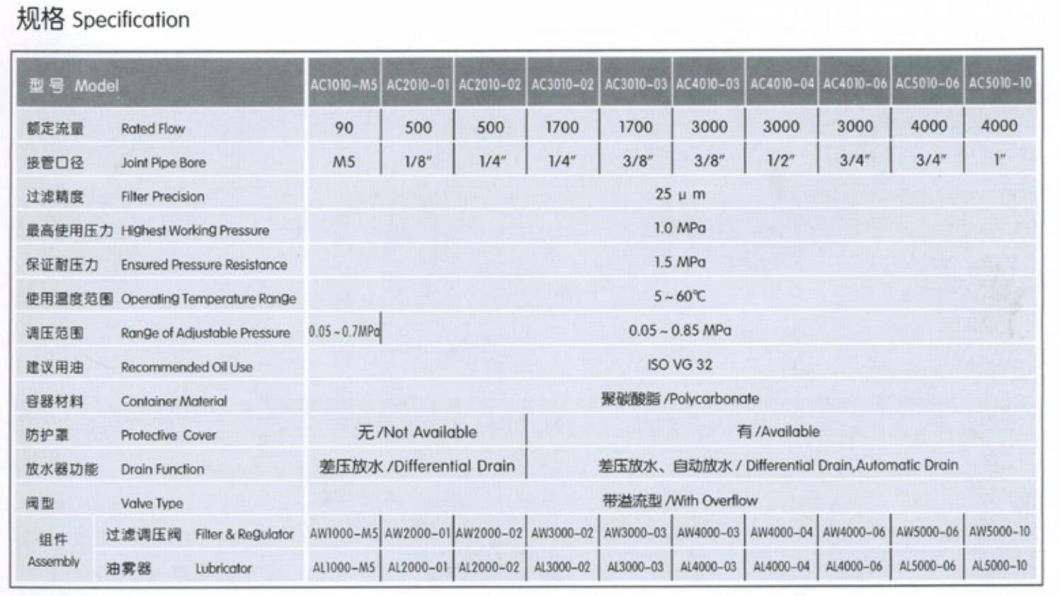 AC4010-04/06 Air Filter Combination Filter; Air Source Treament Unit; Pneumatic Air Cource Treatment Unit