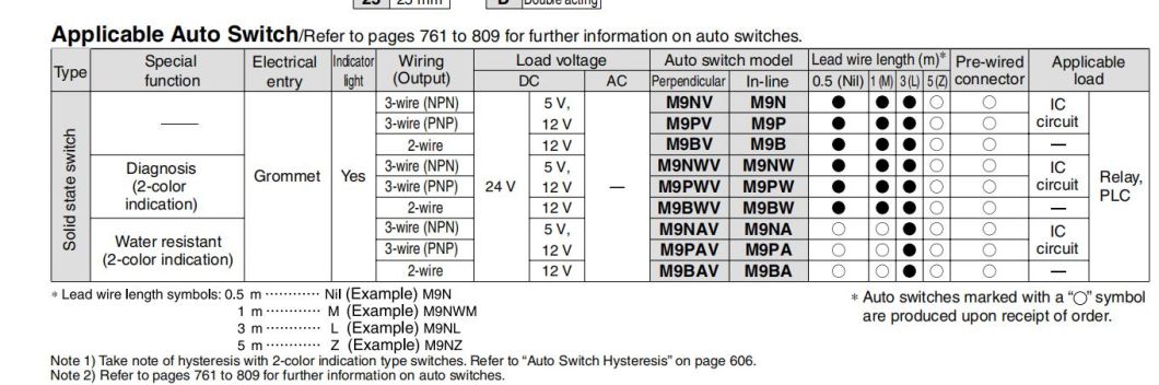 Mhs3-16/20/25/32/40/50/63/80/100/125/D Pneumatic Air Gripper, Mhs3 Series Pneumatic Parallel Type Air Gripper Cylinder, Mhs2-16air Chuck