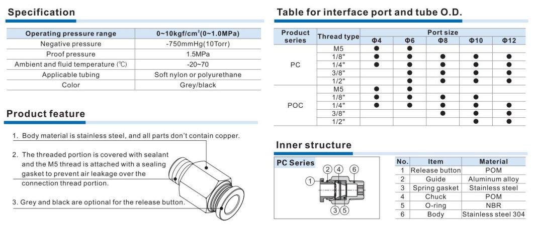 PC8-M5/8-01/8-02/8-03/8-04 Pneumatic Fittings, PC Series One-Touch Fittings, PC Air Quick Connector, Pneumatic Accessories
