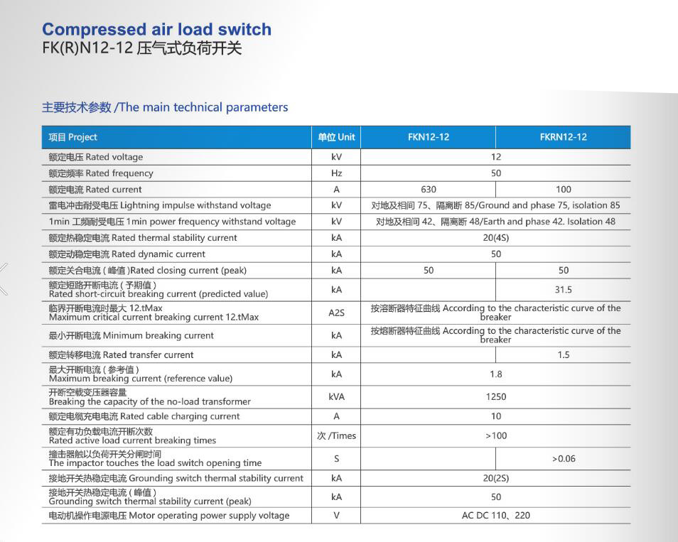 Fk (R) N12-12 Compressed Air Load Switch, ISO9001 Passed Load Switch, CE Proved High Quality Load Switch