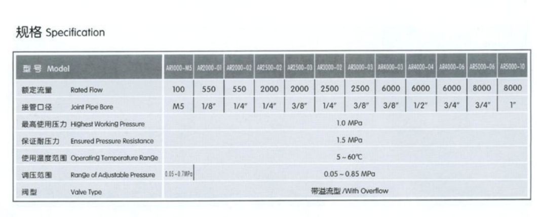 Ar3000-02/03 Air Regulator; Air Source Treament Unit; Pneumatic Air Cource Treatment Unit, Regulator;