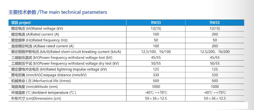 RW33-15 Drop- out Fuse, ISO9001 Passed High Quality Drop-Outfuse, High Voltage Drop Fuse, CE Proved Drop-Outfuse