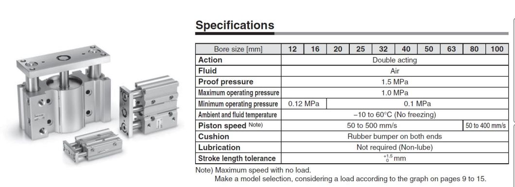 Mgpm12-10/20/30/40/50/75/100/125/150/175/200/250/300 Stroke Thin Type Cylinder, Compact Cylinder