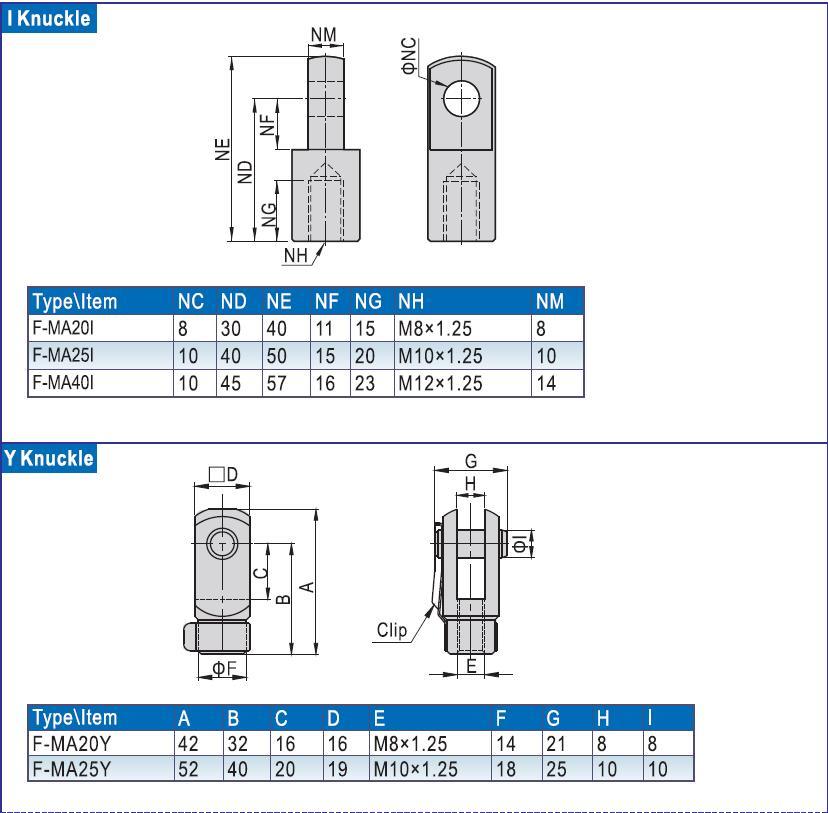 Mal16-25/50/75/100/125/150/175/200/300/350/400/450/500 Aluminum Alloy Mini Cylinder, Pneumatic Mini Cylinder