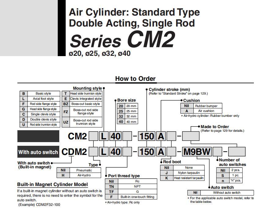 Cdm2b40-25/50/75/100/125/1150/175/200 /225/250/275/300S/T Mini Cylinder, Cdm2b Series Single Actioin Single Rod Mini Cylinder, Double Action Cylinder