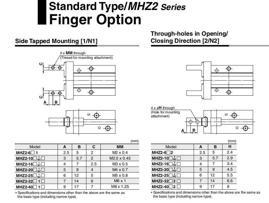 MHz2-10s/D/D1/D2/DN Pneumatic Air Gripper, MHz2-10s Pneumatic Parallel Type Air Gripper Cylinder, MHz2-10s Air Chuck