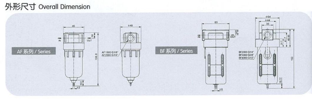 Bf3000 Air Filter; Air Source Treament Unit; Pneumatic Air Cource Treatment Unit, Pneumatic Air Filter