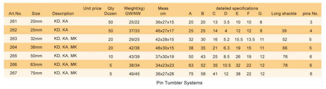 GS0028 Brass Brush Padlock, High Quality Brass Padlock, Top Security Brass Padlock, ISO9001 Passed Brass Padlock