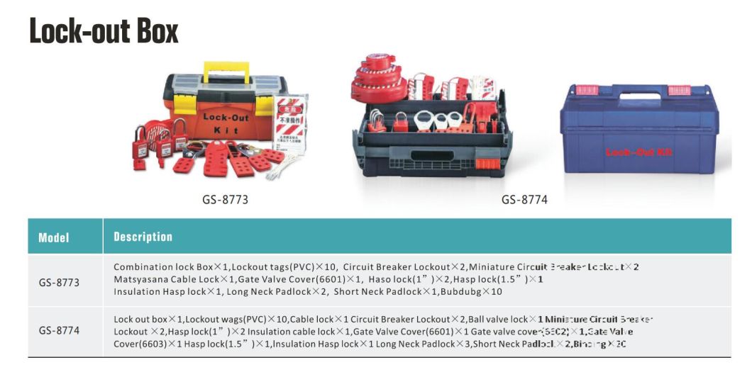 GS-8774 Safety Lockout Kit, Lockout Kit, Safety Portable Lockout Kit