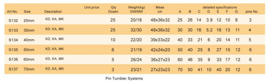 GS0011 Solid Brass Padlock, High Quality Brass Padlock, Top Security Brass Padlock, ISO9001 Passed Brass Padlock