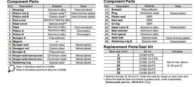 Cxsm6-10/20/30/40/50 Stroke Dual Rod Cylinder, Compact, Slide Bearing, Cxsjm Compact Cylinder, Pneumatic Compact Cylinder