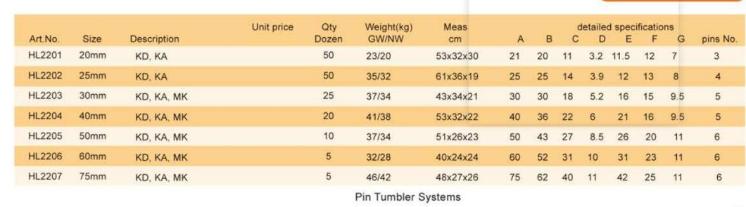 GS0002 Thick Type Cast Iron Padlock, High Quality Grey Padlock, ISO9001 Passed Grey Padlock, Padlock